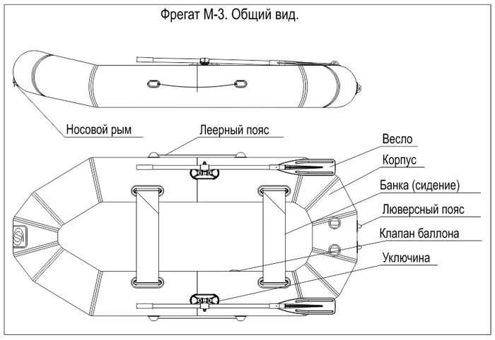 Лодка ПВХ Фрегат М-3 (280 см)